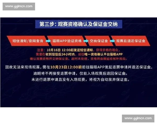 足球赛事门票购买攻略 一站式解决你的观赛需求