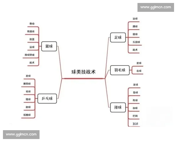 篮球团队配合的艺术如何通过默契和沟通提升比赛表现与战术执行